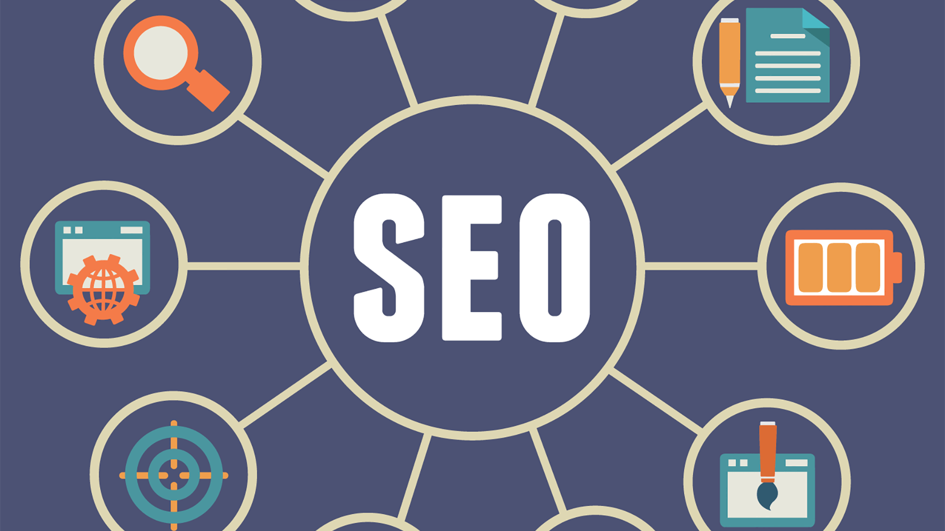 SEO Course